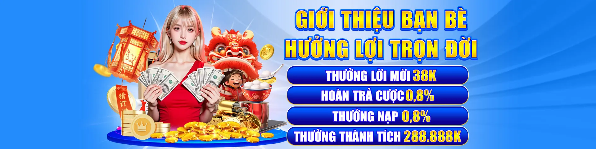 Đội ngũ hỗ trợ khách hàng ws168